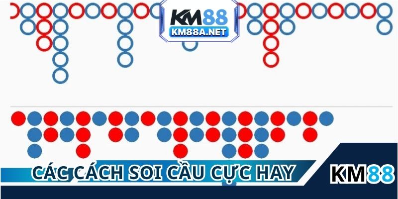 Cách soi cầu Baccarat hiệu quả bạn nên biết